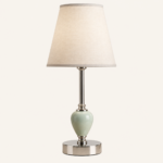 Elegant Mint Ceramic Table Lamp